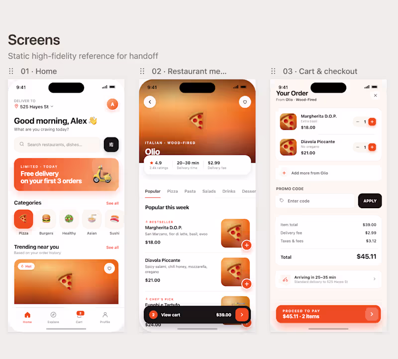 Cover image for Project: Food Delivery iOS App