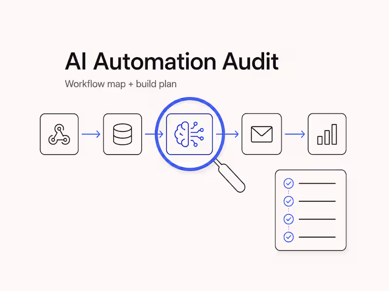 Cover image for AI Automation Audit + Build Plan