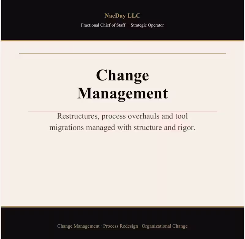 Cover image for Change Management