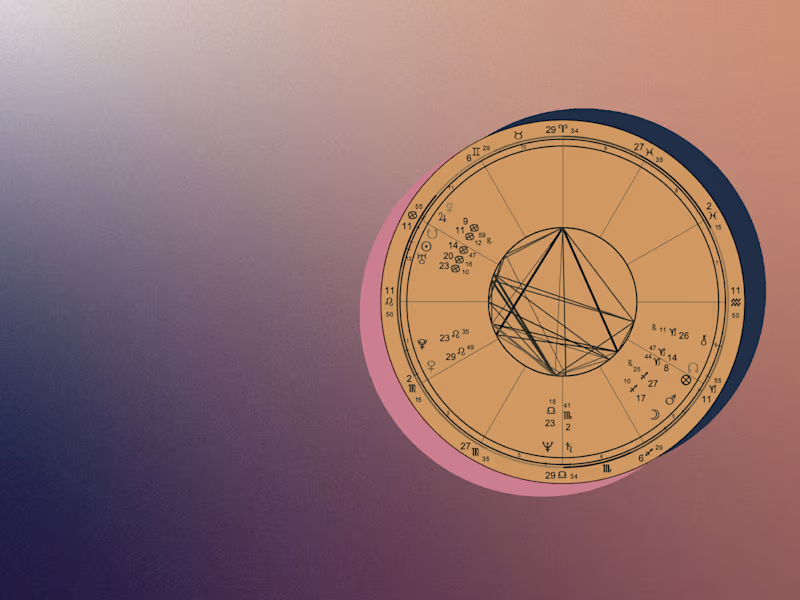 Cover image for Case Study: Astrology Practice / Branding & Social Media