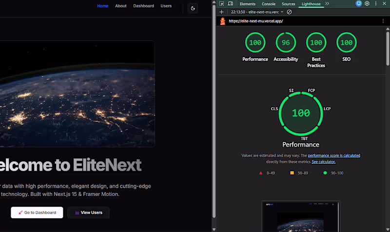 Cover image for Next.js Web Vitals & Performance Optimization