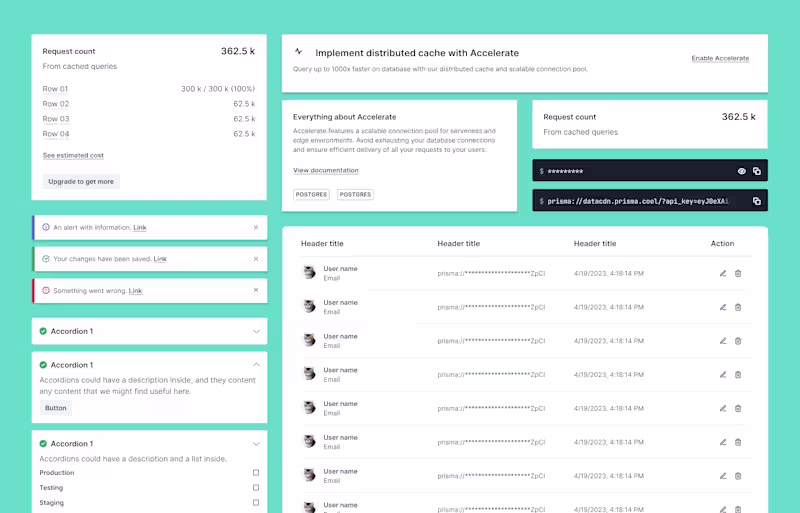 Cover image for Prisma Platform & Design System