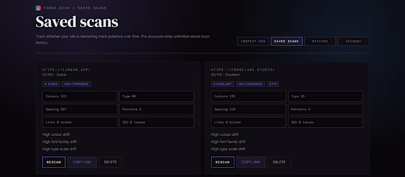 Cover image for Built FORGE.inspect, a UI analysis