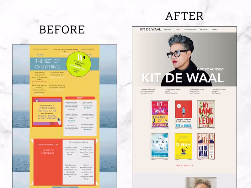 Cover image for Dual-Brand Website and Business System for Kit de Waal