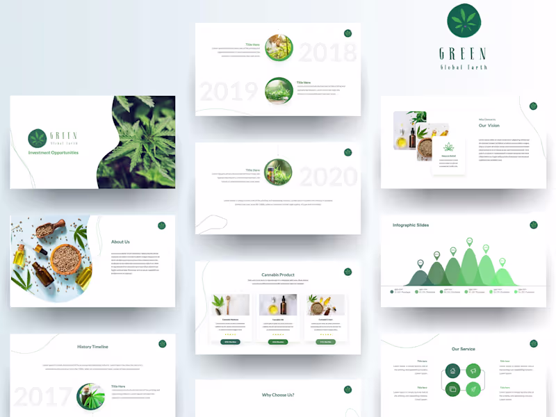 Cover image for CBD INVESTMENT
