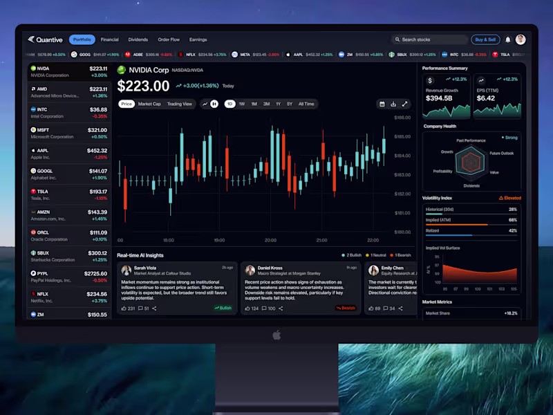 Cover image for Quantive Trading Intelligence Dashboard