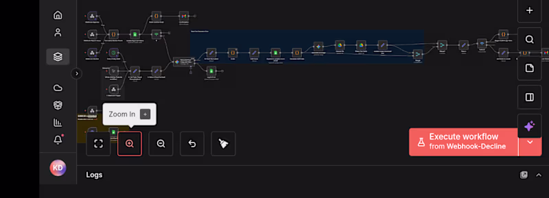 Cover image for Automation System for Reducing Manual