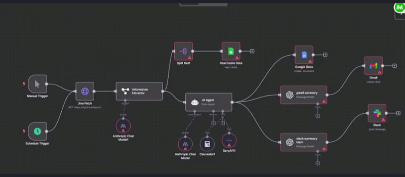 Cover image for AI Info Extractor Agent Development