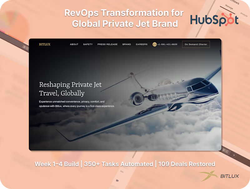 Cover image for CRM and Sales System Revamp for Bitlux
