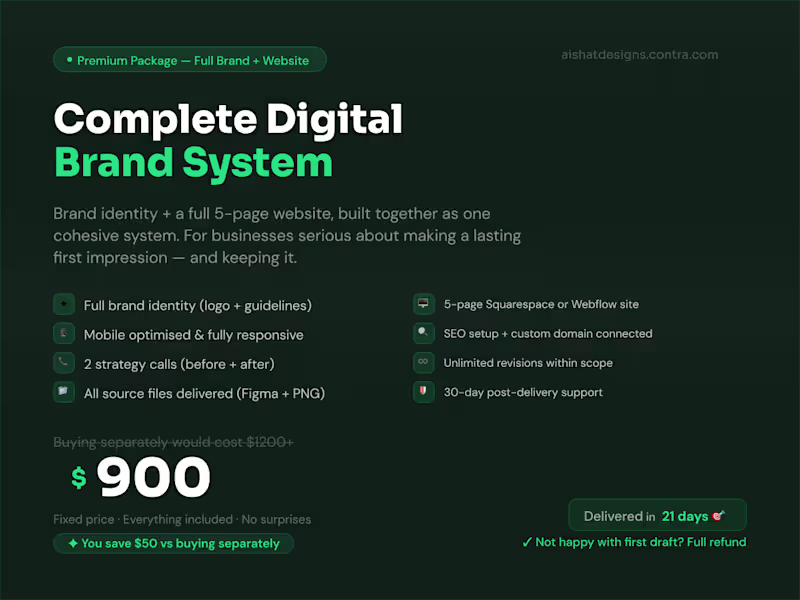 Cover image for PREMIUM: Complete Digital Brand System · $900
