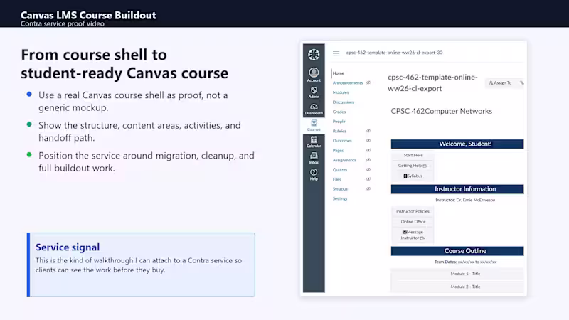 Cover image for Canvas LMS Course Buildout Walkthrough
A