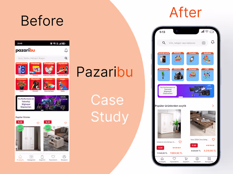 Cover image for Pazaribu UX/UI Study Case