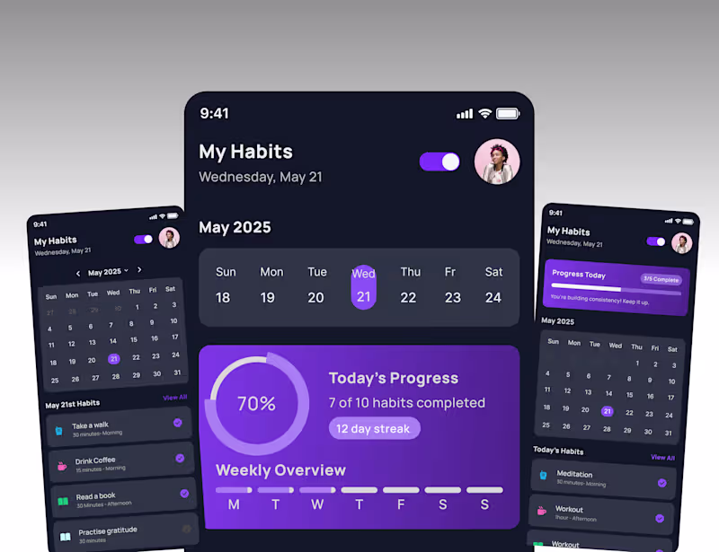 Cover image for Habit Tracking App Design for Habitz