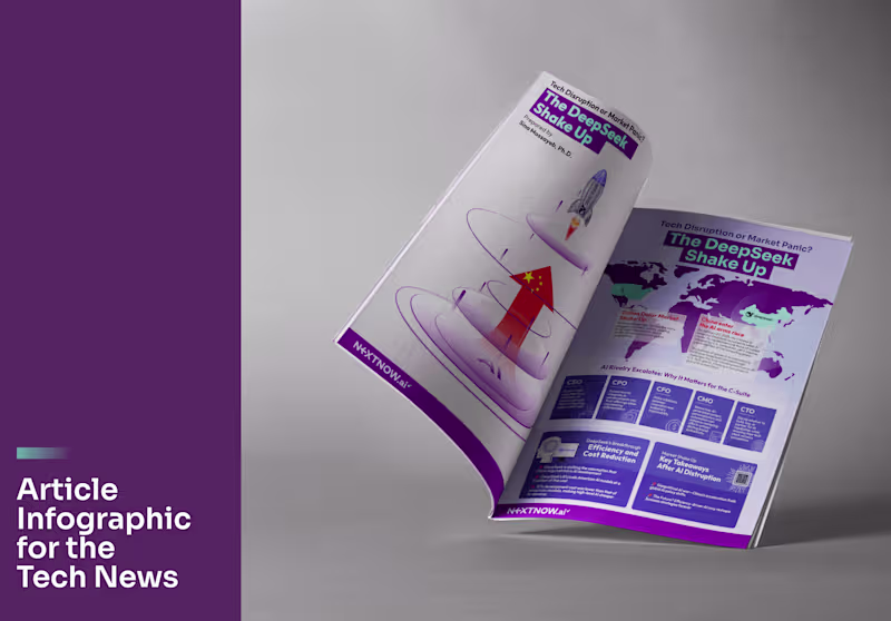 Cover image for Data Visualization for Community Health Awareness
