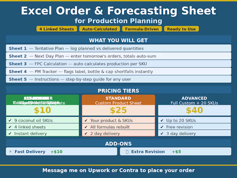 Cover image for Excel Order & Forecasting Sheet for Production Planning
