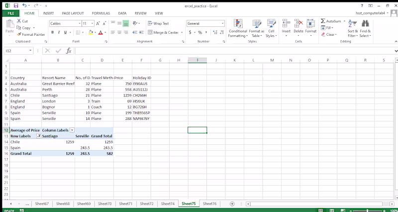 Cover image for Pivot Table
