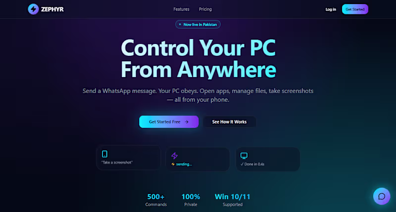 Cover image for Zephyr Pc