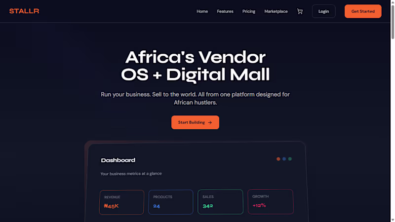 Cover image for Stallr: A fullstack online marketplace