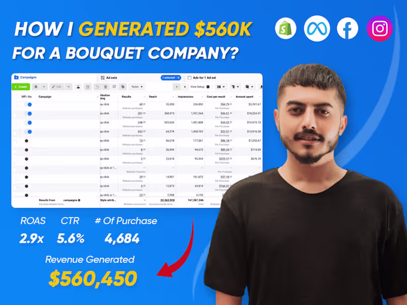 Cover image for How I Generated $560K for a Bouquet Company?