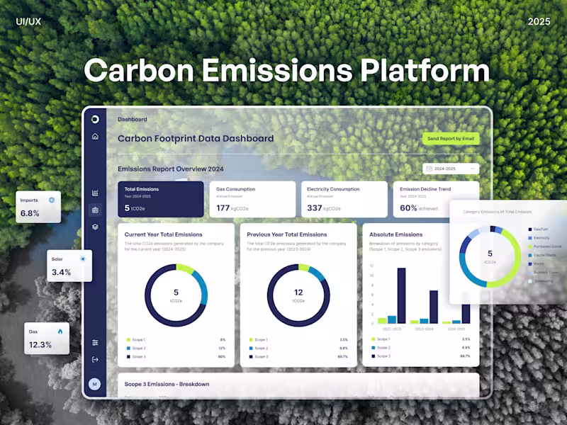 Cover image for UX/UI Design for B2B Platform for Carbon Emissions Repoting