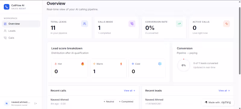 Cover image for CallFlow AI is a voice-first