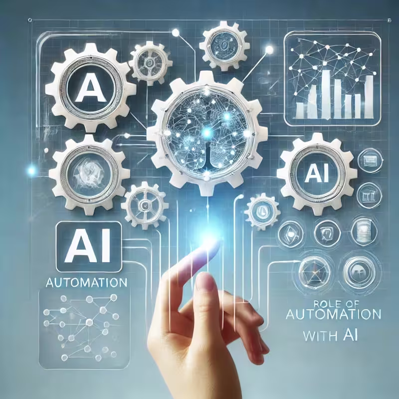 Cover image for Automated CRM System