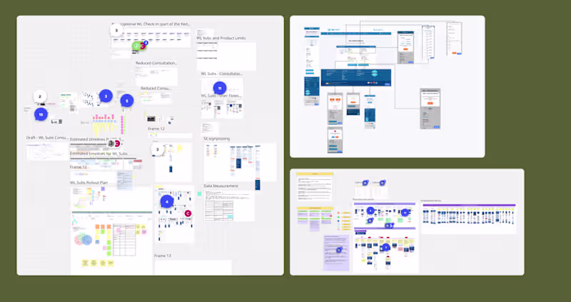 Cover image for Product audit and opportunity mapping