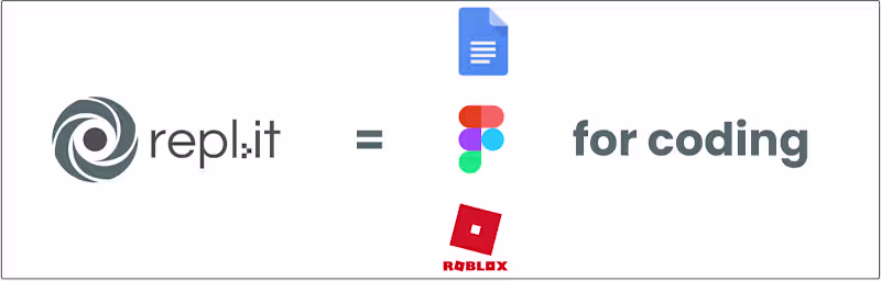 Cover image for Prototyped a landing page for my new data intelligence servi...