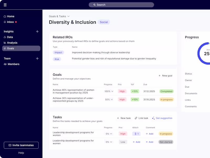 Cover image for UX/UI Design for B2B SaaS, Startups & AI 