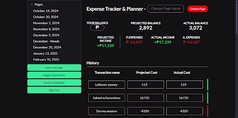 Cover image for Expense Tracker and Planner