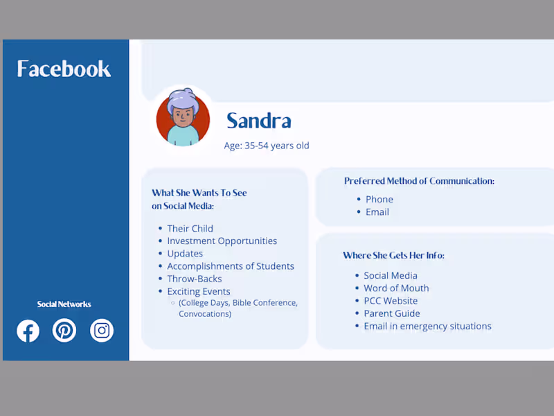 Cover image for Creating Comprehensive Platform Personas 👤