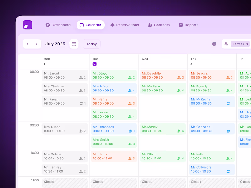 Cover image for Reservation Management Platform UI/UX Design