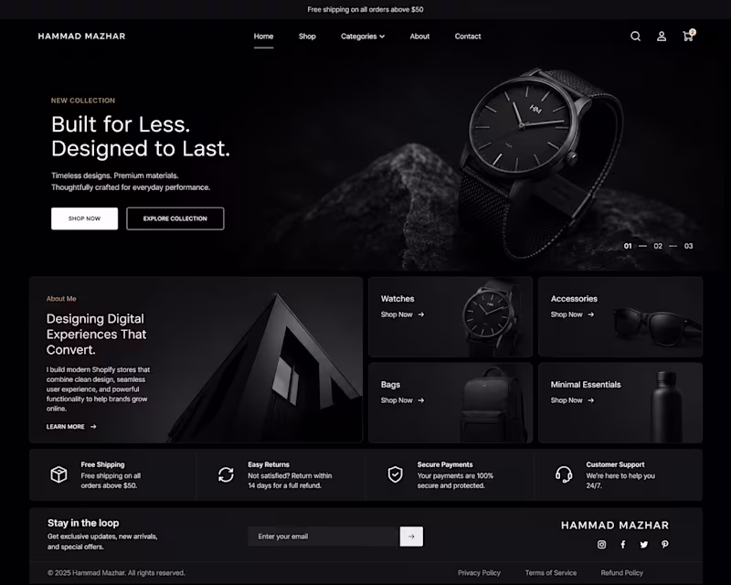 Cover image for Shopify ecommerce store development