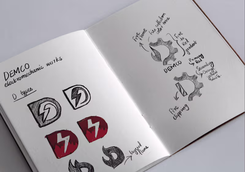 Cover image for Branding Kit Design: Logos, Guidelines & Visual Identity Mastery