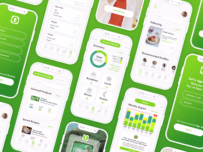 Cover image for UX Design: Websites & Mobile Applications