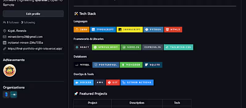 Cover image for Also Git