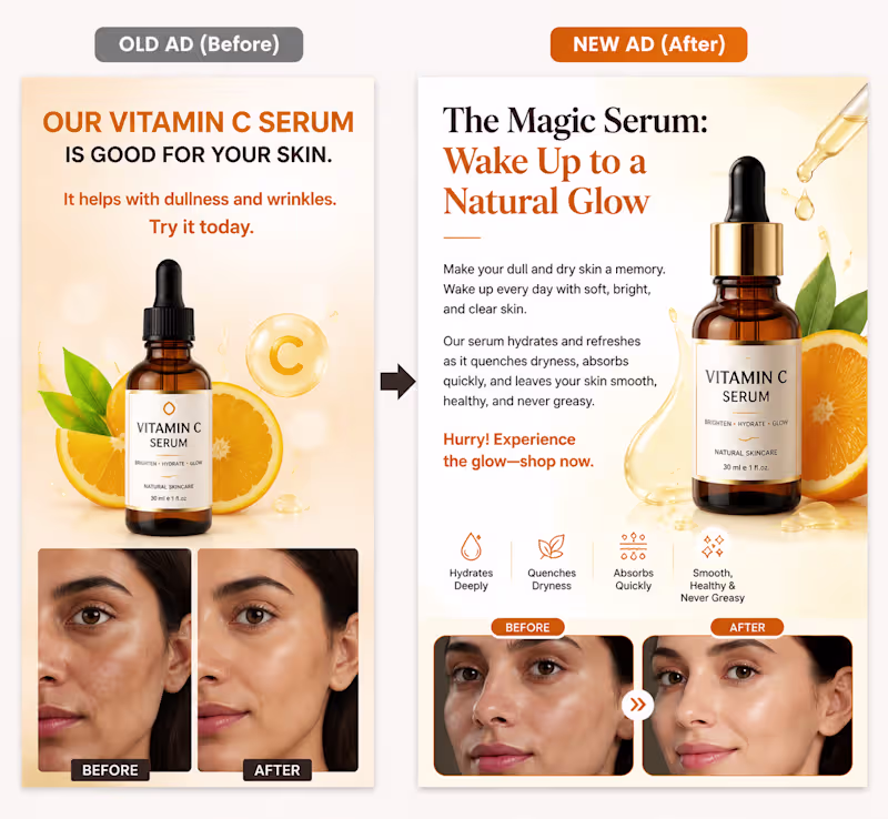 Cover image for Title: Vitamin C Serum Ad