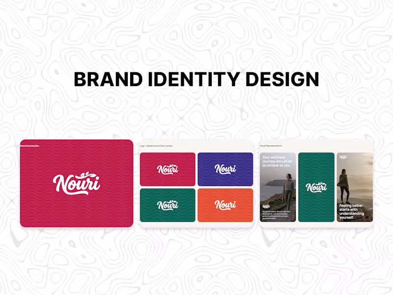 Cover image for Brand Identity Design