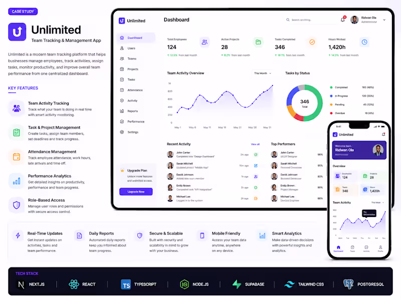 Cover image for Building Unlimited: A Smarter Way