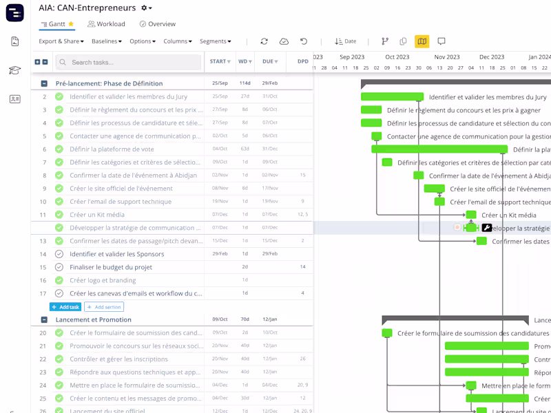 Cover image for Managing and Planning Projects