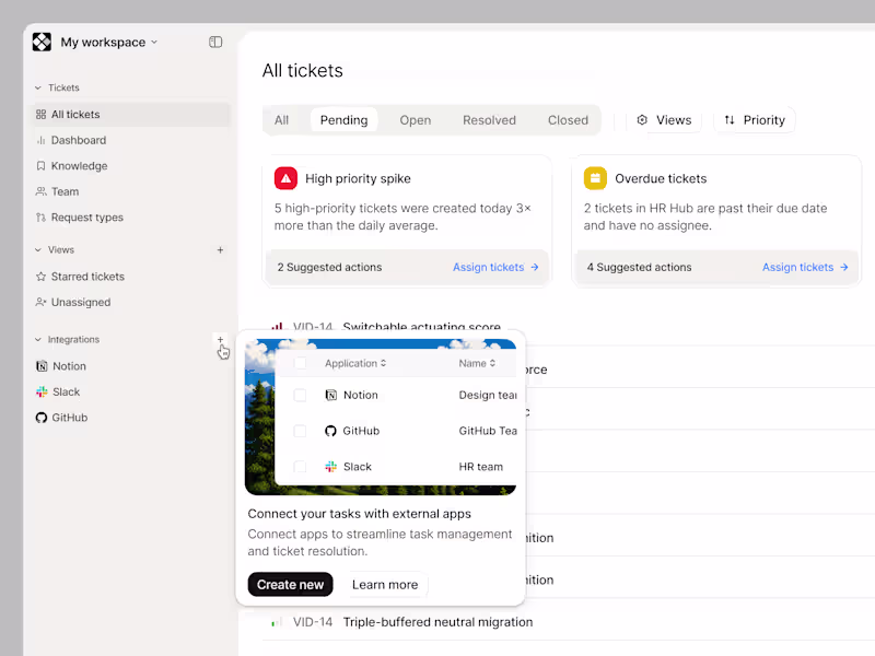 Cover image for Ticket workspace - integrations explanation