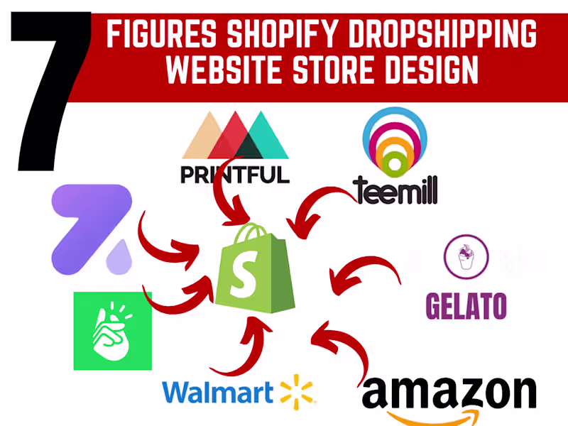 Cover image for Website Design | create shopify dropshipping store via zendrop