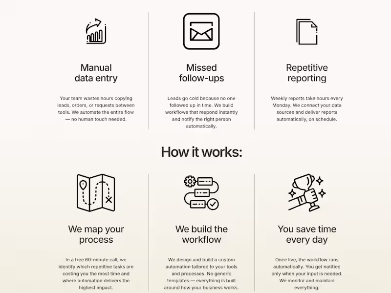 Cover image for Landing page for Wild Automations