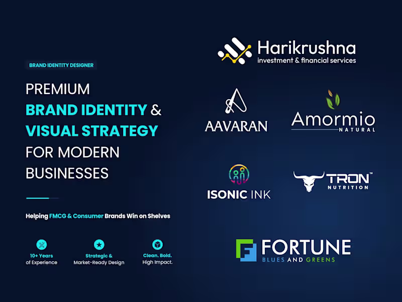 Cover image for Premium Brand Identity & Visual Strategy for Modern Businesses