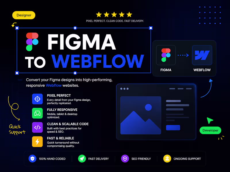 Cover image for Figma to Webflow Website Development |Pixel-Perfect & Responsive