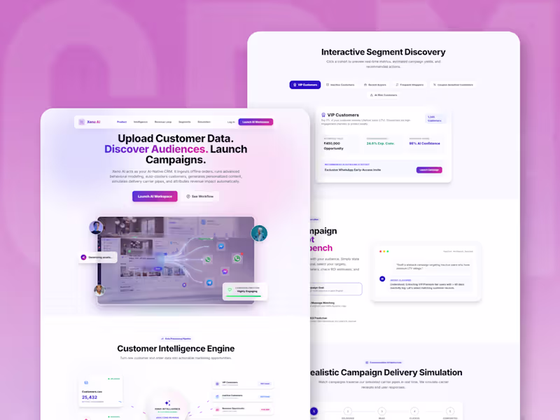 Cover image for What if customer data didn't
