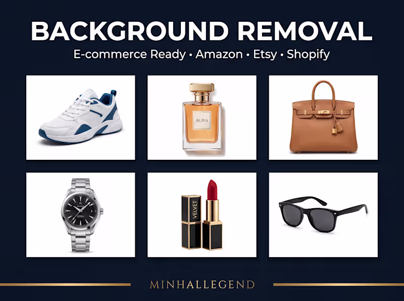 Cover image for Product Photo Background Removal & Replacement