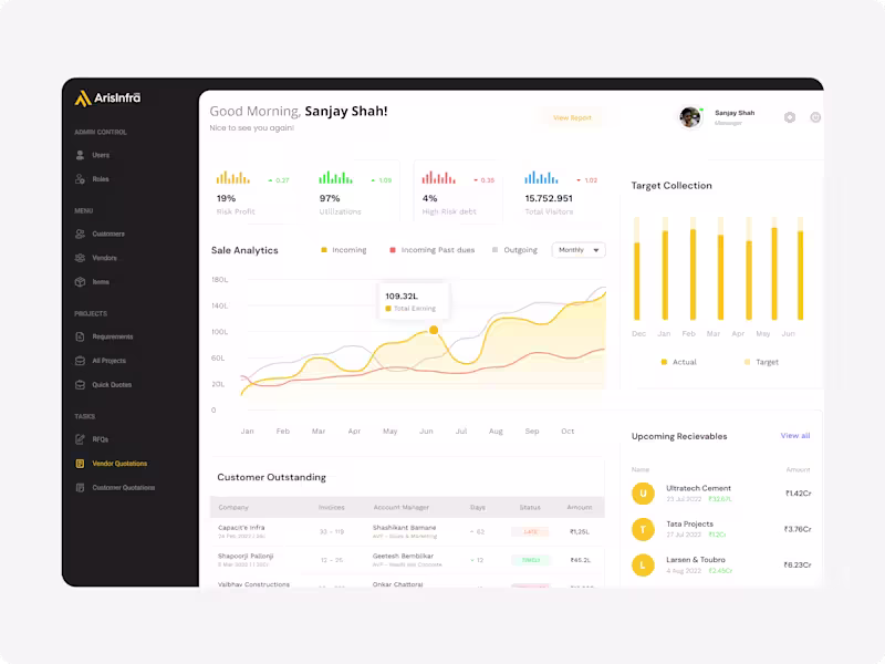 Cover image for Aris Infra - B2B SaaS dashboard