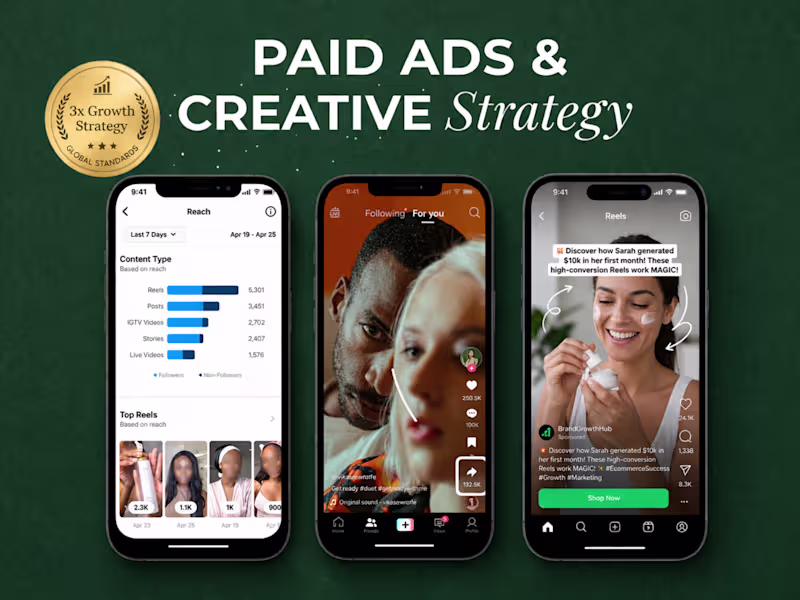Cover image for High-Conversion Ads & Paid Campaigns