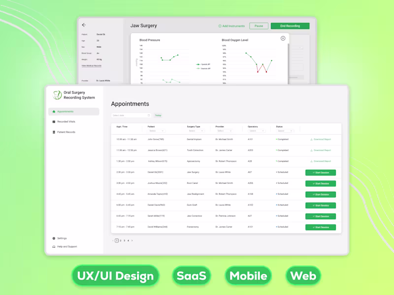 Cover image for Designs that convert, landing pages to B2B products